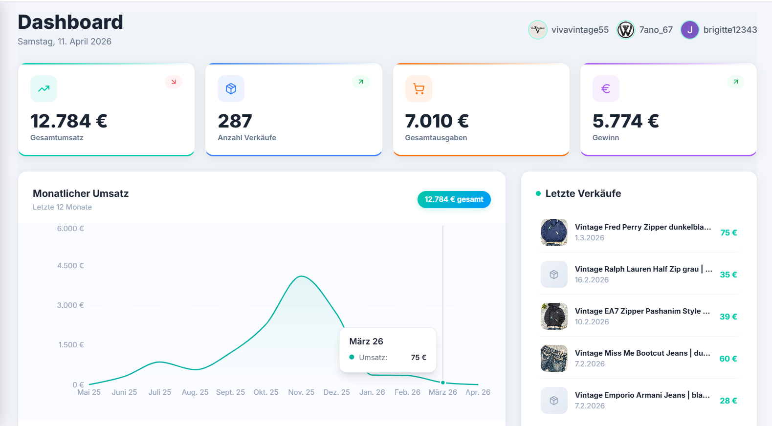 VinTracker Dashboard